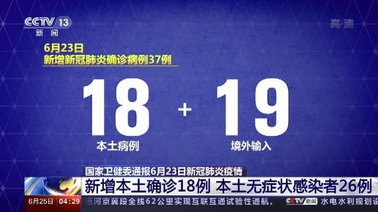 【全国新增18例阳性感染者涉11省市,全国确诊新型病毒肺炎17例】