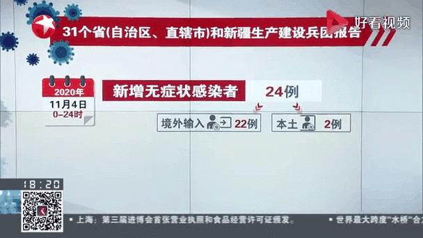 新疆维吾尔自治区阿勒泰地区今日无新增死亡病例的简单介绍