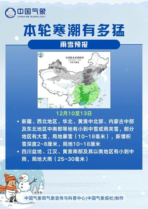 【31省区市今冬最新疫情数据,31个省今天疫情情况】