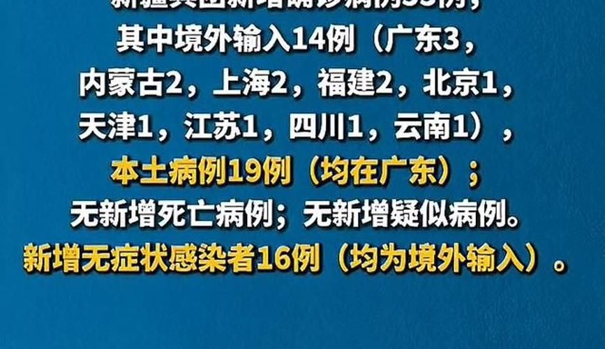 31省市新增确诊3例均为境外输入/31省区市新增3例境外输入