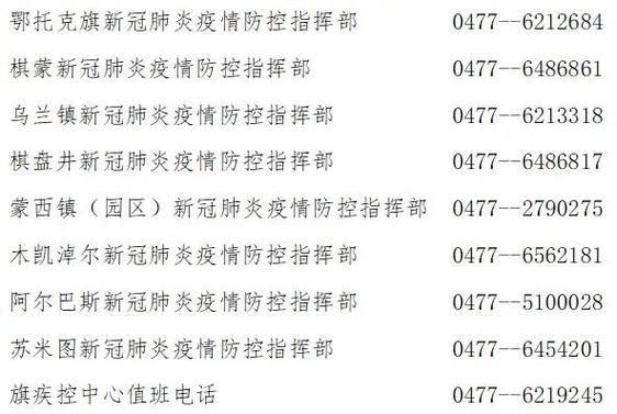 【鄂尔多斯管控区区重症详情,鄂尔多斯市新冠肺炎疫情】