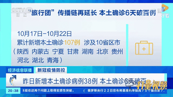  9地新增确诊22例含本土25例:新增九例确诊