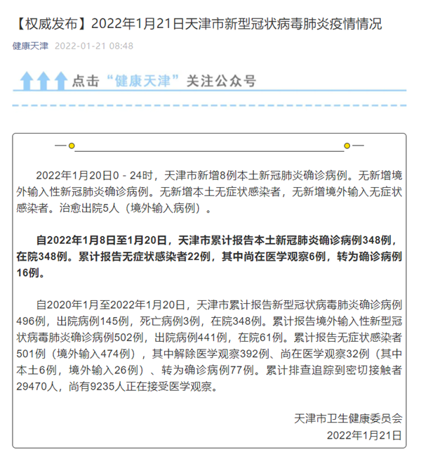 近1天疫情有望4月20日结束/近1天疫情有望4月20日结束吗