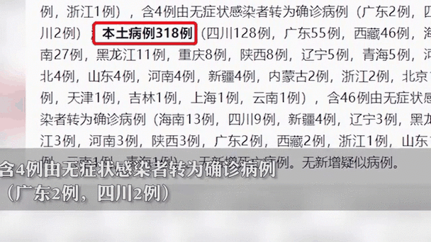 关于贵州铜仁新增27例死亡病例及1例无症状的信息