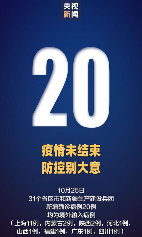 31省份新增确诊30例均为境外输入_31省新增确诊11例均为境外输入