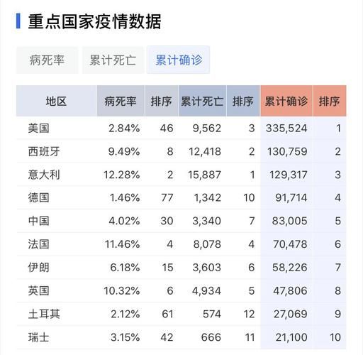 【全国今日新增26例境外输入,全国新增境外输入确诊病例】