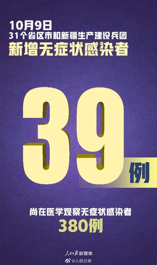 10地新增15例均为境外输入(31省新增15例均为境外输入)