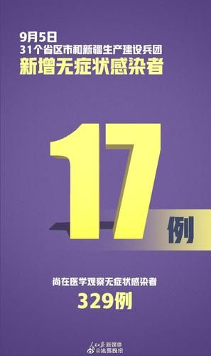 【31省份近期新增4例境外输入_31省份新增21例境外输入确诊】