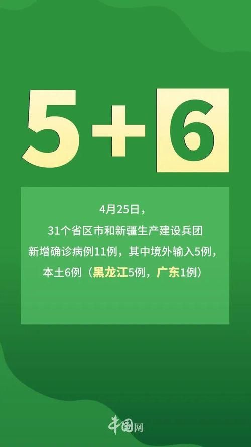 【2地新增6例确诊其中本土30例,多地新增本土病例】