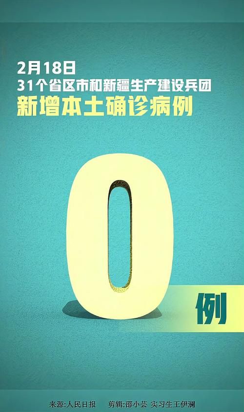 31个省份新增6例境外输入涉26省/31省区市新增5例境外输入63