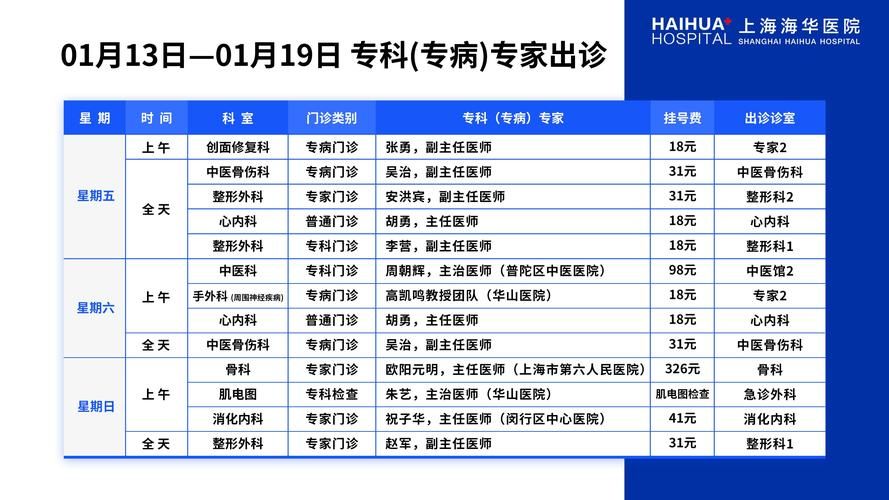 31省区市新增确诊22例含本土14例/31省区市新增本土确诊病例1例