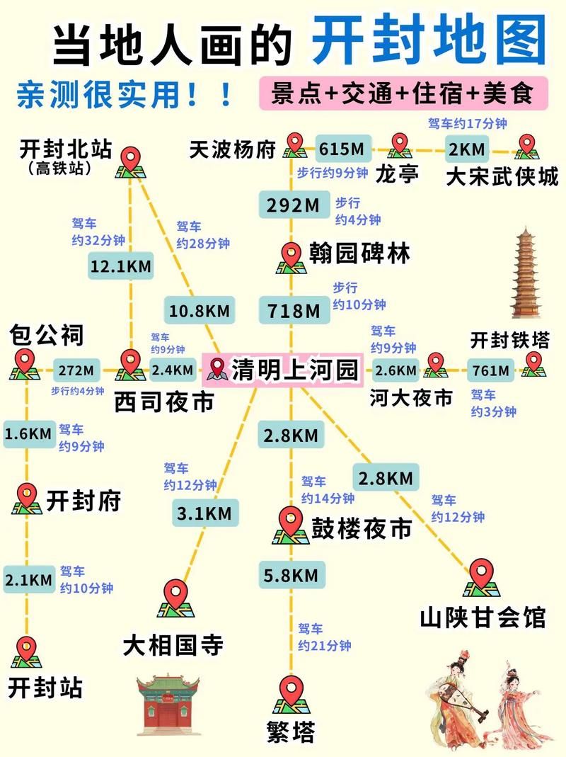 【河南省开封市鼓楼区什么时候可以封城_开封鼓楼区范围】