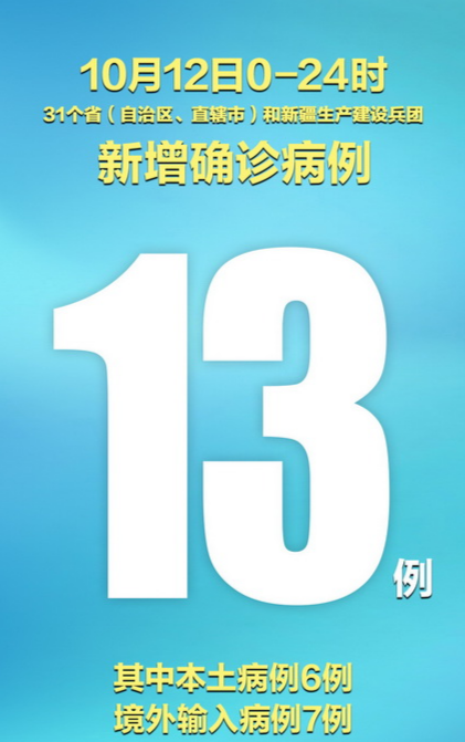 31省市新增确诊13例含本土1例_31省区市新增确诊17例 含本土2例