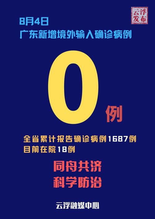 新龙县昨日新增29例境外输入病例/新龙县在哪里