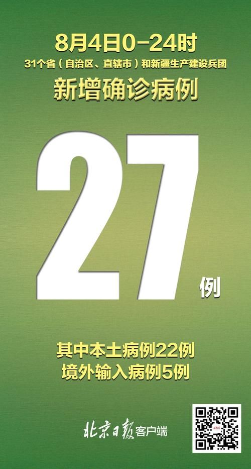 全国新增27例确诊其中本土25例_全国新增27例确诊其中本土25例是哪里的