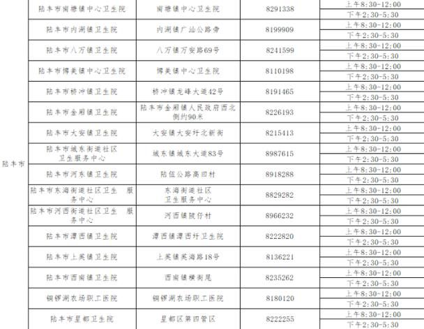  31省新增2例本土确诊涉11省市:31省新增确诊16例本土2例