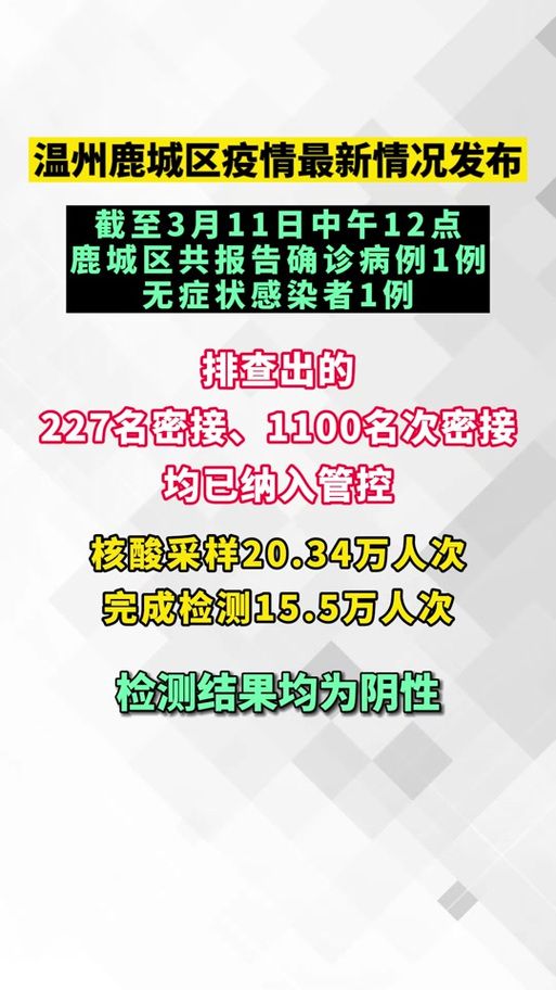 31省份疫情高峰感染高峰进度查询_疫情高发地区省份