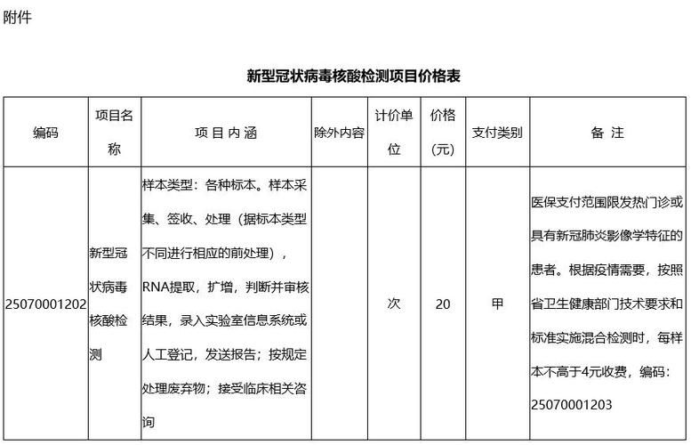  31省昨日新增20例核酸阳性:31个省昨天新增确诊