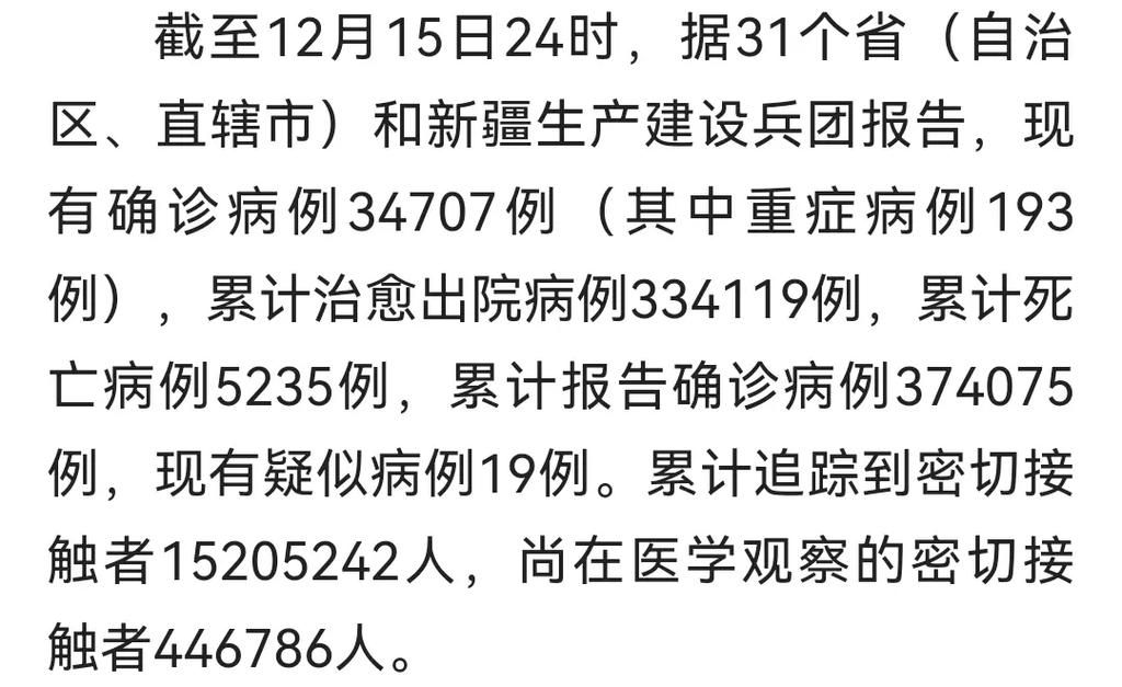  今日疫情31省市新增情况:今日疫情新增数据通报