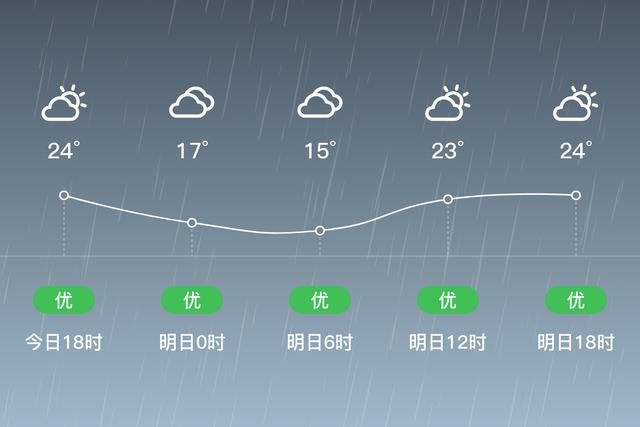  预计近4天云南省大理白族自治州剑川县二次疫情爆发:大理剑川疫情情况