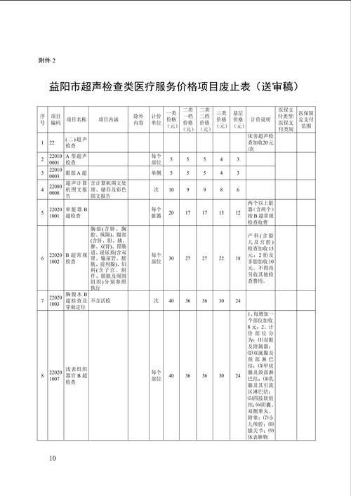 纳溪区管控区标准最新公布(纳溪区防疫指挥部)