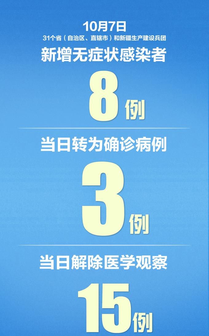 1地新增5例均为境外输入/新增11例境外输入是哪个省