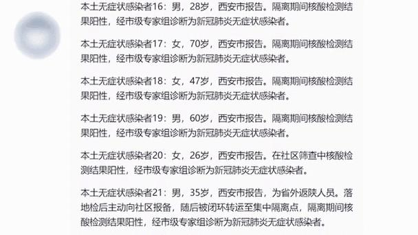 【5地新增13例本土确诊及15例无症状,5地新增13例本土确诊及15例无症状感染者】
