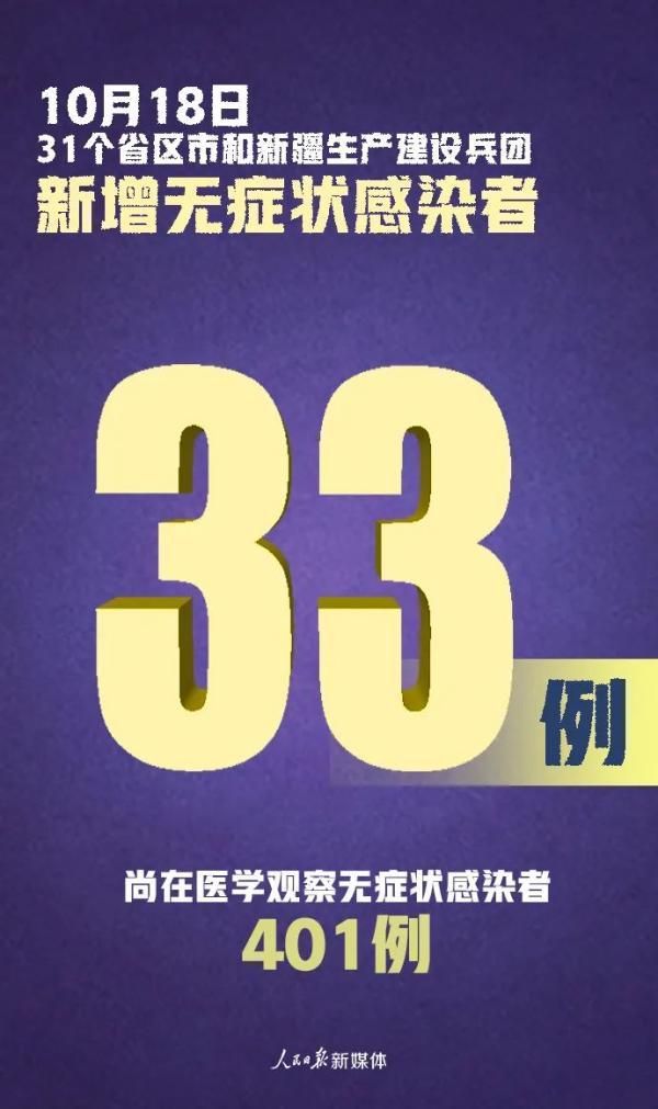 【多地新增13例均为境外输入,新增32例均为境外输入】