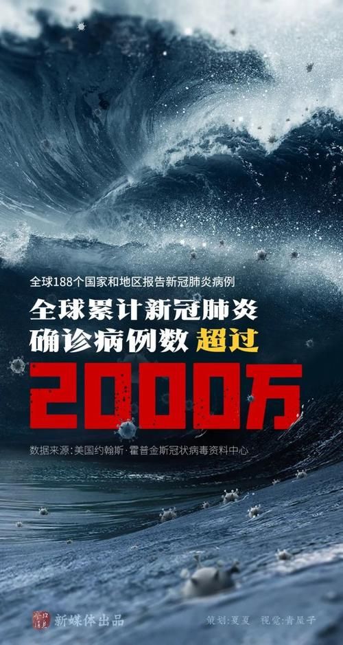【全球新增13例确诊其中本土2例_全球新增确诊超23万例创单日新高】