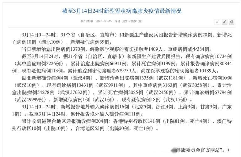 31省增20例死亡病例/国内新增死亡病例