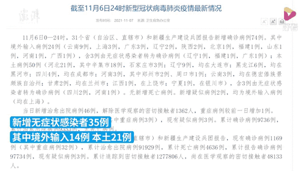 多地新增11例境外输入及16例无症状/新增确诊16例均为境外输入