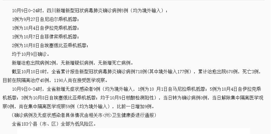 【31省区市新增境外输入7例巴中市7例,巴中新增一例无症状感染者】