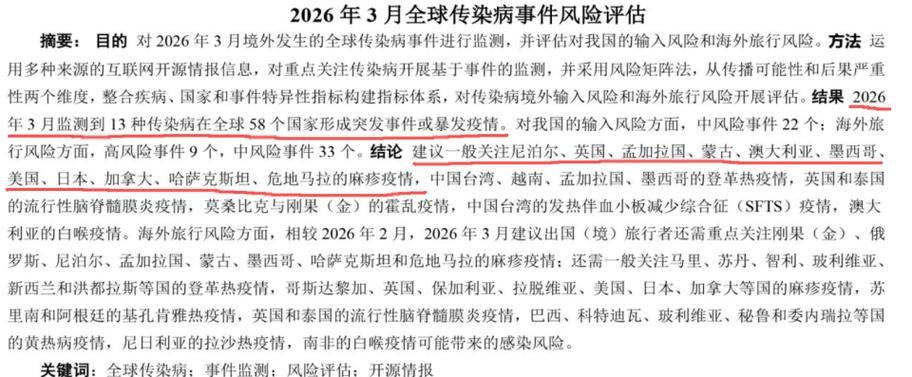 10地疫情存反弹风险/疫情反弹有哪些城市