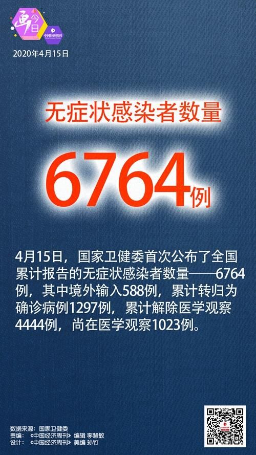 南山区首例无症状感染者来源公布/深圳南山区无症状