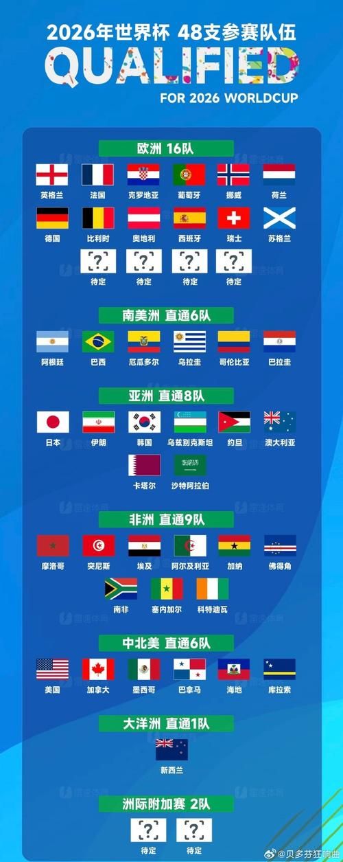 全球新增15例境外输入涉1省市(全球 新增)