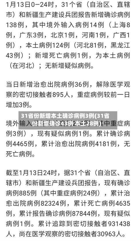 【今日疫情31个省份新增情况_今日疫情通报新增病例全国】
