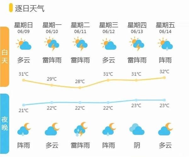 浙江绍兴诸暨近2天新增破9(绍兴诸暨有没有新型冠状病毒)