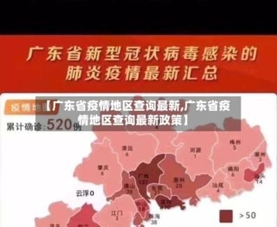 【31省份疫情高峰感染高峰进度查询_疫情高发地区省份】