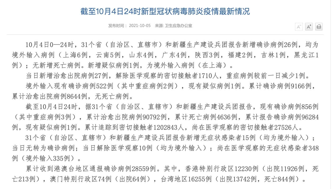 【全球新增确诊26例均为境外输入,全球新增确诊超23万例 视频 新闻】