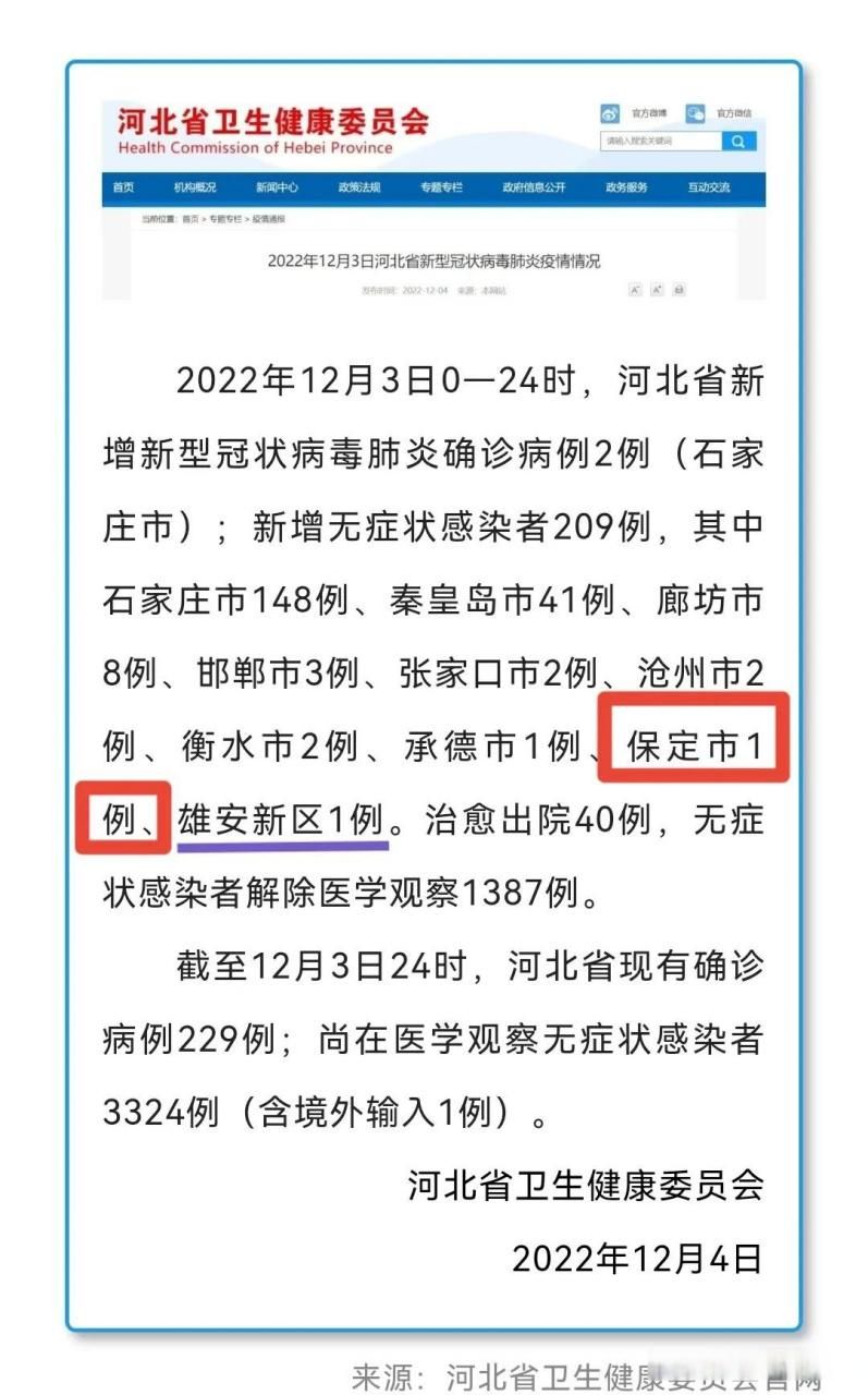  一张图看懂河北保定竞秀区今日疫情数据:保定市竞秀区应对新型冠状病毒