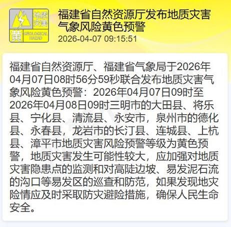 预计今冬三明市二次疫情反弹/三明最新
