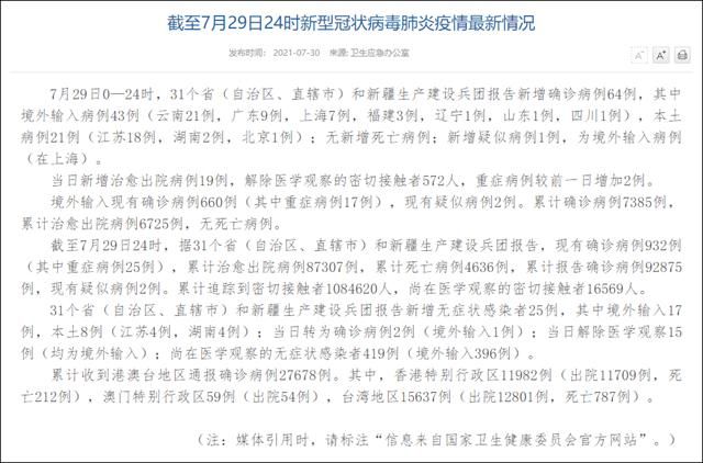 31省份新增22例确诊其中本土20例(31省份新增本土确诊29例)