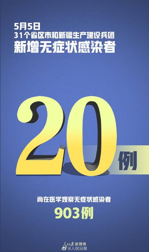 31省区市昨日新增18例无症状感染者(31省新增确诊16例 无症状50例)