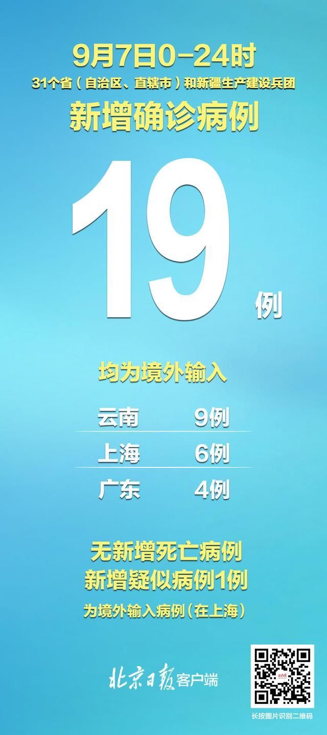 31省新增10例均为境外输入_31省新增12例境外输入病例