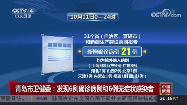 多地新增21例均为境外输入(5地增12例境外输入)
