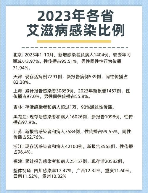 8地新增17例无症状感染者涉8省市_31省新增无症状感染者130例
