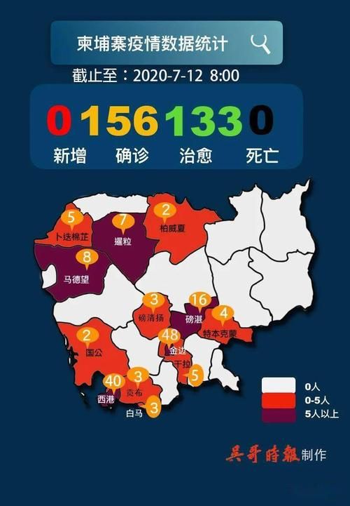 全球新增15例均为境外输入/全球新增15例均为境外输入病例