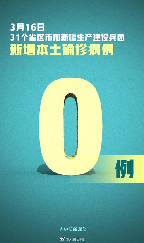 【31省新增4例均为境外输入_31省新增20例 均为境外输入】