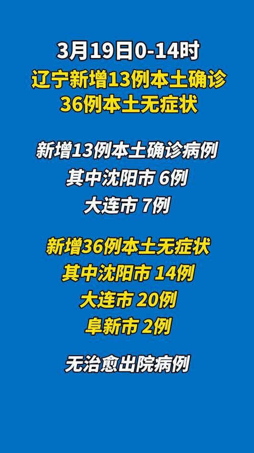 【多地新增13例本土确诊涉13省市_31省区市新增本土确诊13例m】