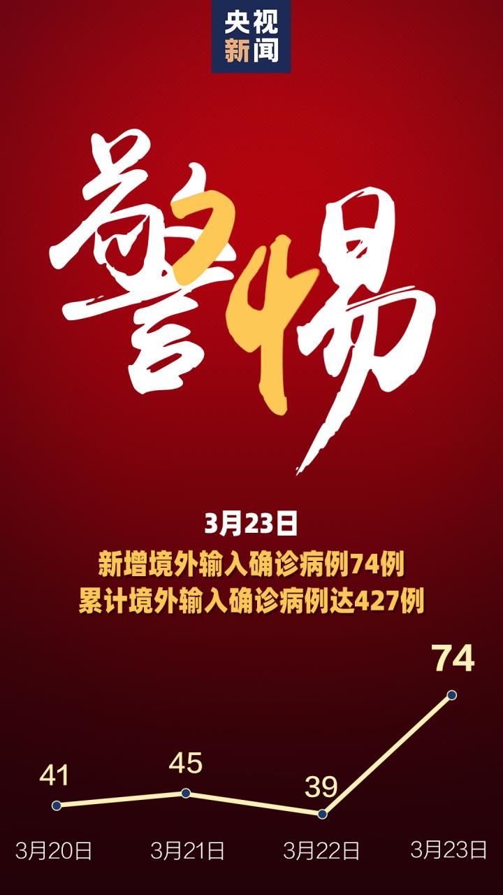 四川省巴中市南江县累计报告境外输入17例/巴中南江县疫情